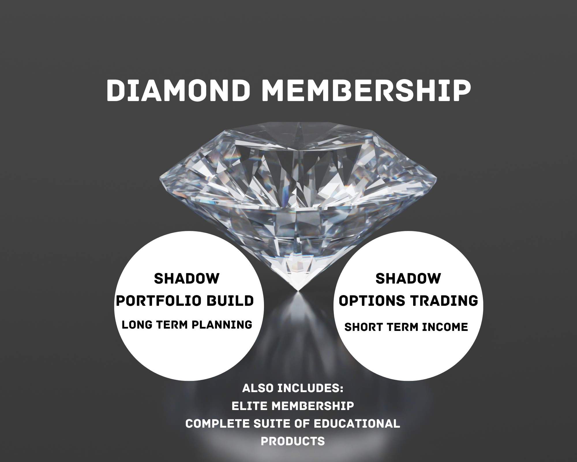 Diamond Membership