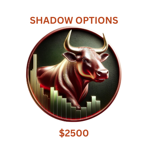 Shadow Options Trading