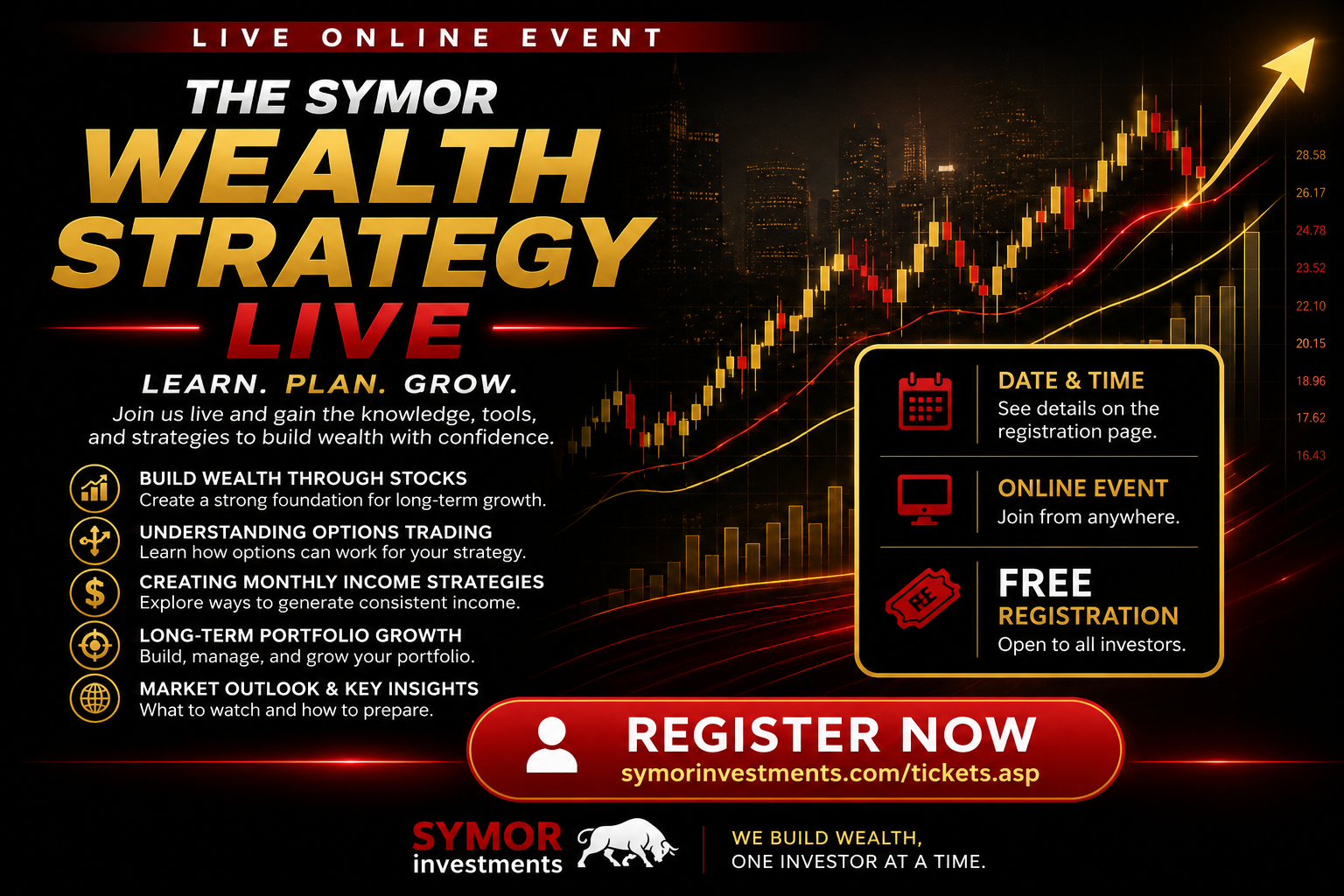 The Symor Wealth Strategy Live Event