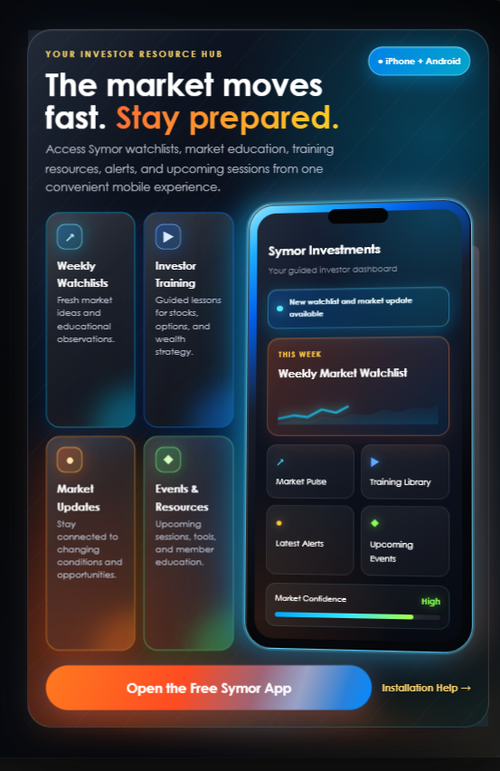Symor App investor resource hub showing weekly watchlists, training, market updates, alerts, and upcoming events